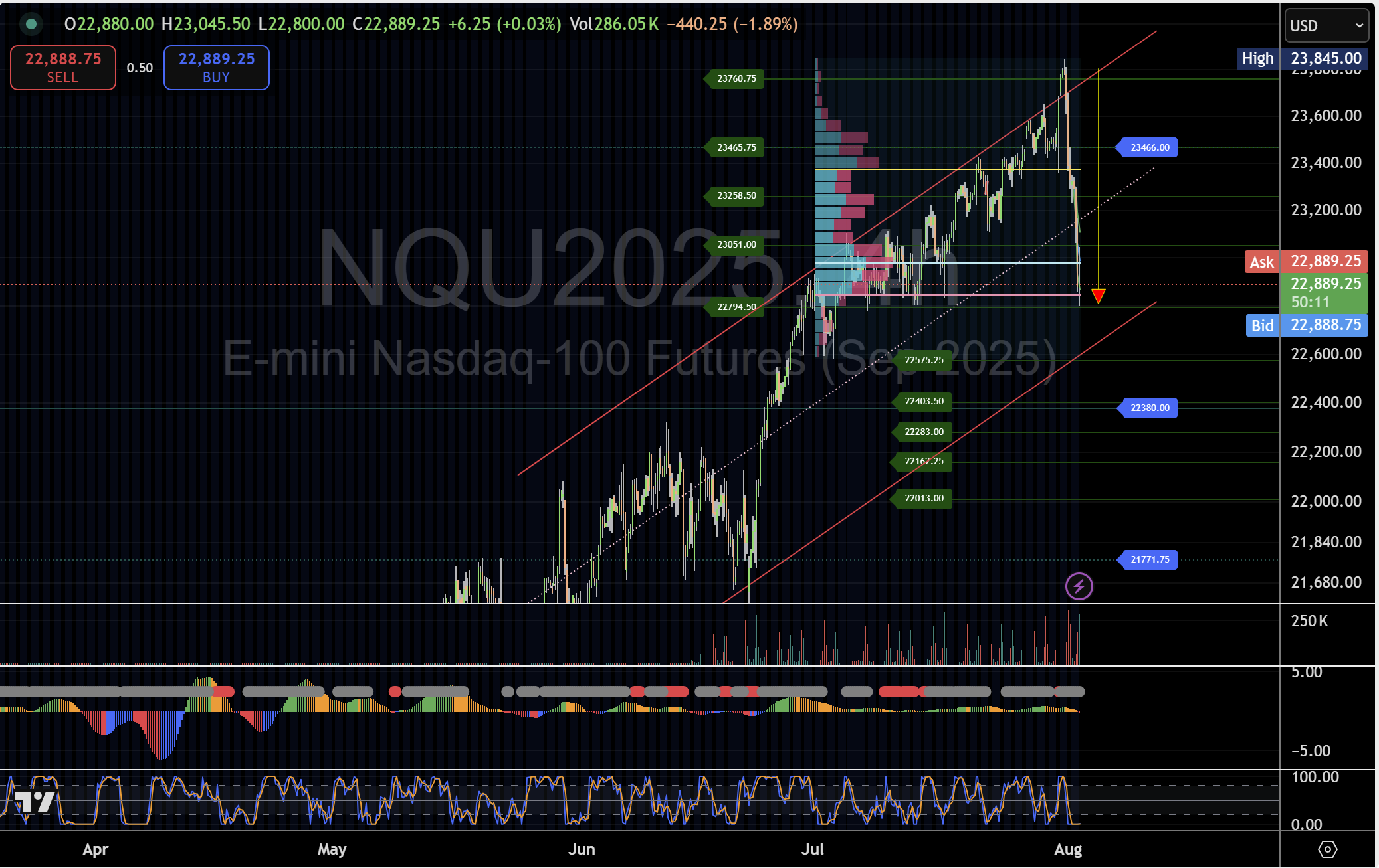 NQ 2 08 2025 , 3 10 03 AM 638896712106098639
